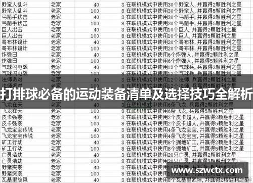 打排球必備的運(yùn)動(dòng)裝備清單及選擇技巧全解析